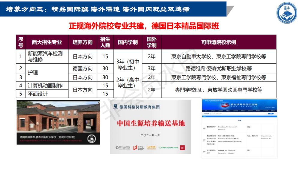 西大技工學校介紹（2022學年）_13.png