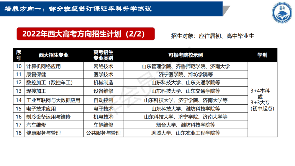 西大技工學校介紹（2022學年）_11.png