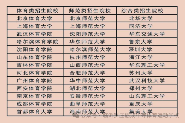 大学1.png