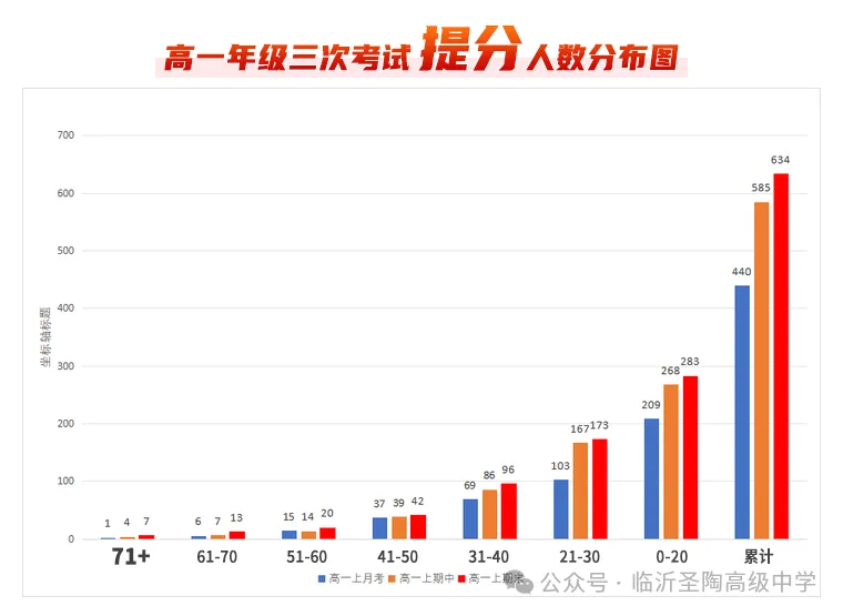 197e11ef4ab94f88beb6a034d79f20fd 拷贝.png
