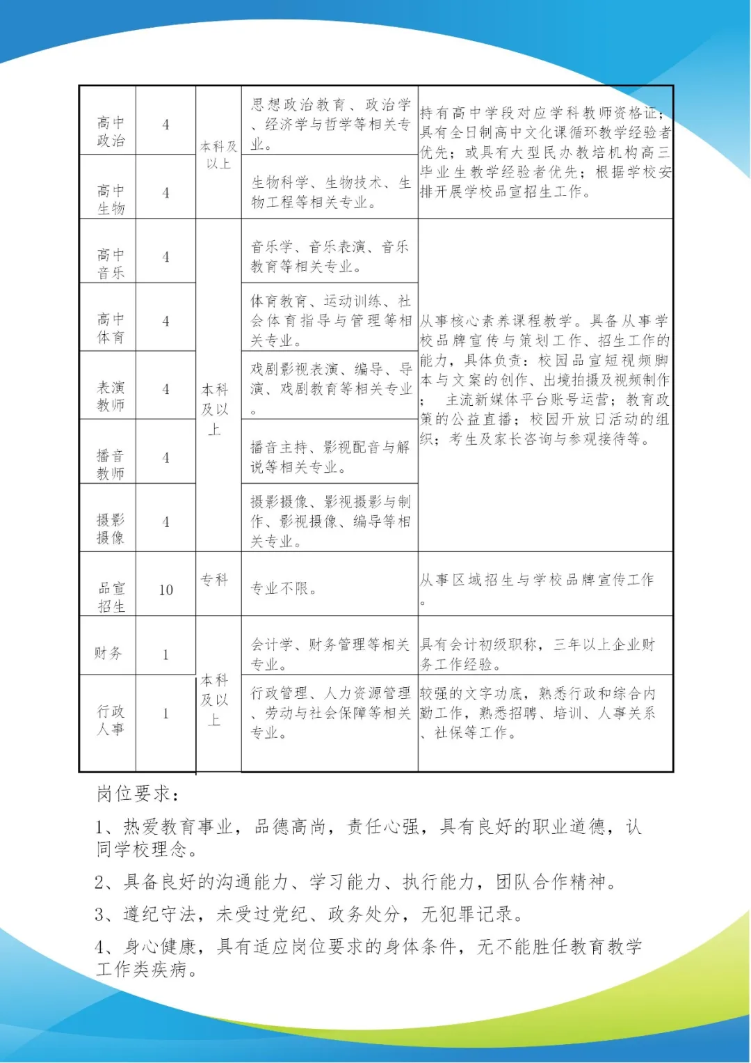 莒南县衡艺中等职业学校2026年春季招聘公告_02.jpg